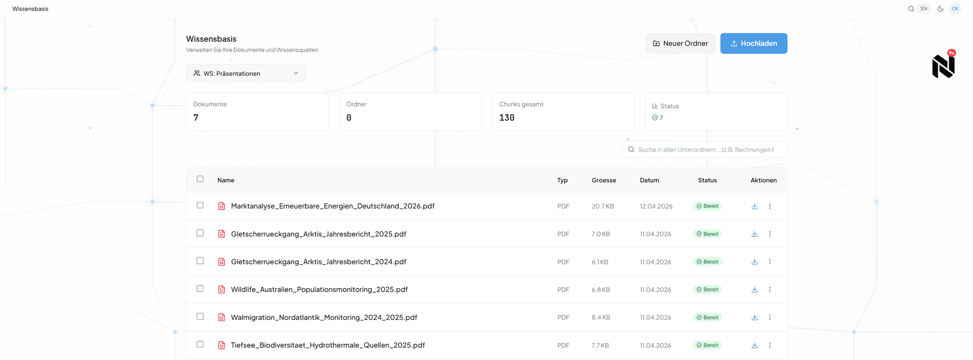 Wissensbasis Hauptansicht