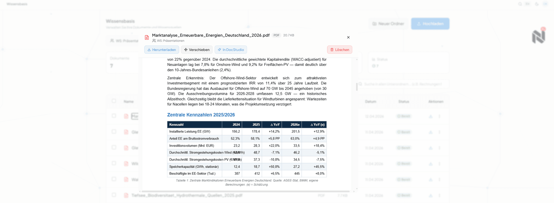 Dokumentvorschau mit Tabelle