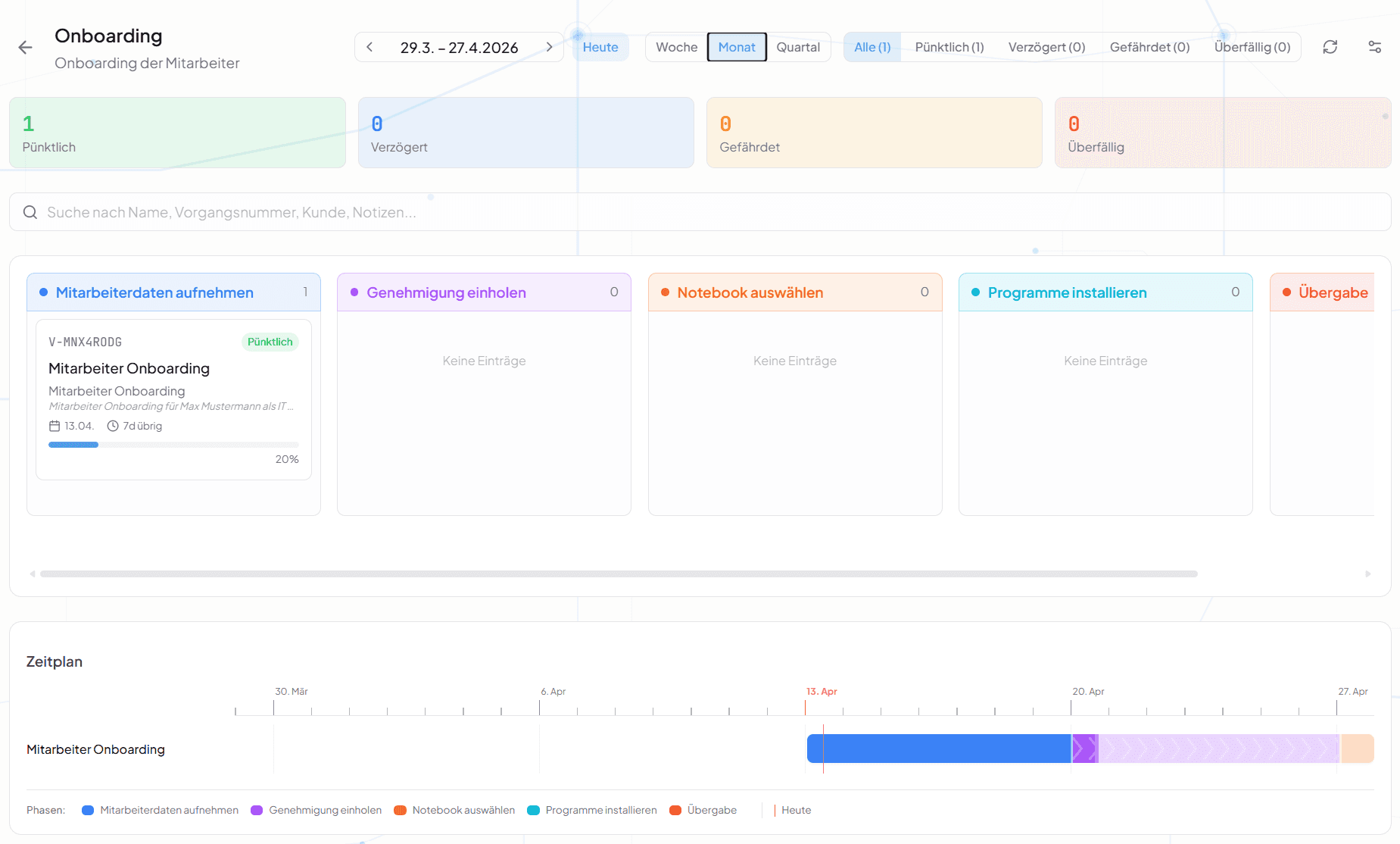 Kanban-Boards: Projekte visuell steuern