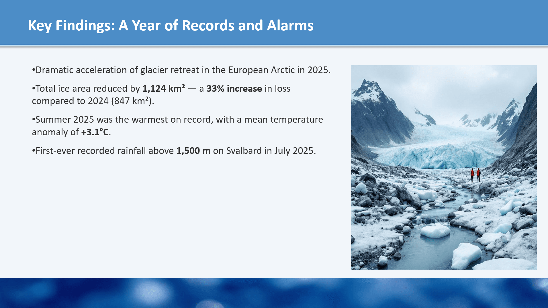 Accelerated Glacier Retreat in the Arctic — Folie 2