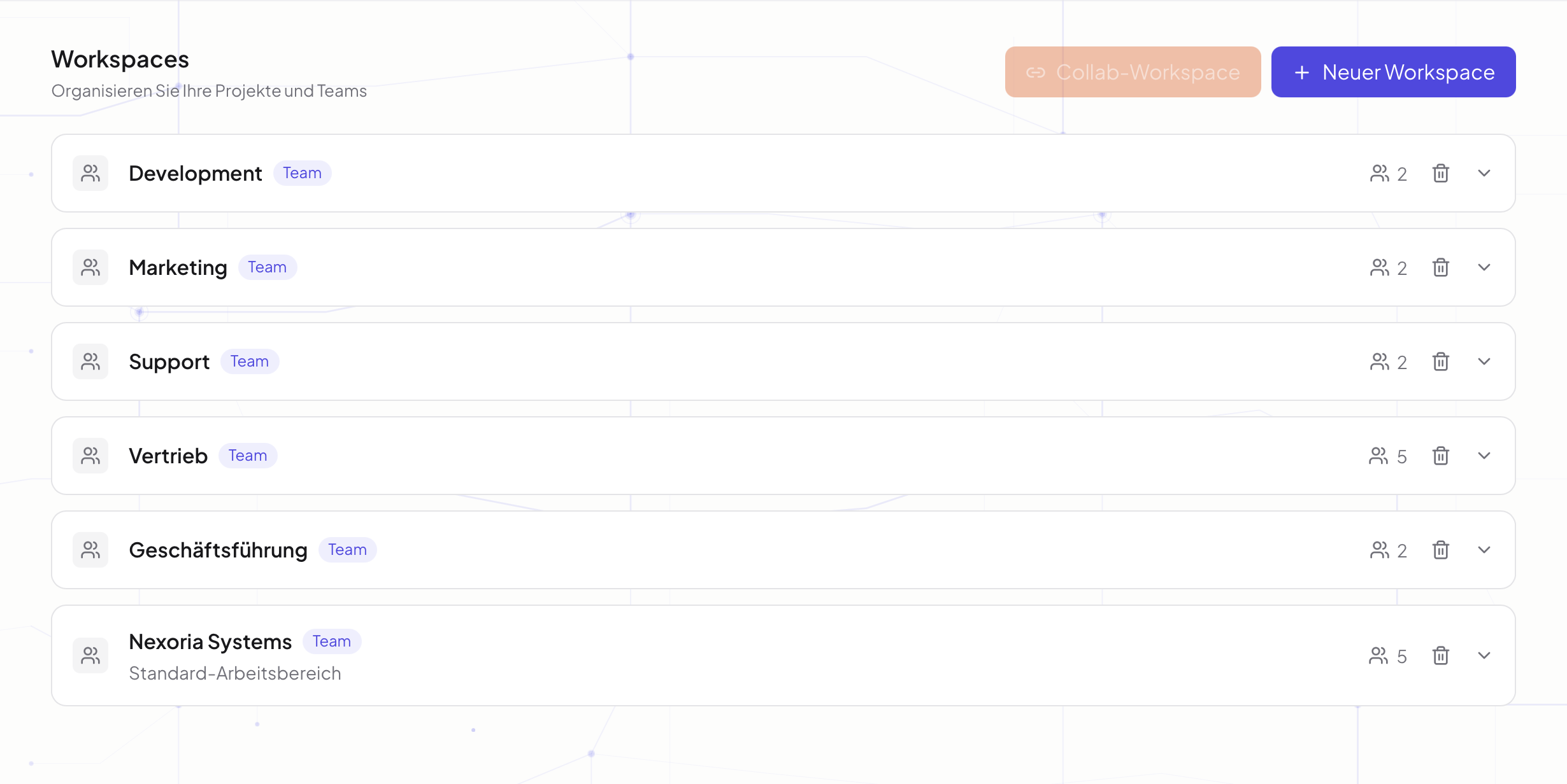 The Workspaces overview in Nexoria: teams, work areas and members at a glance.
