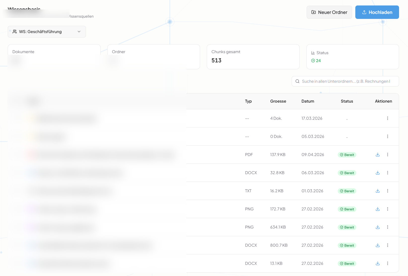 Wissensbasis eines Workspaces mit Dokumentstatus und unkenntlich gemachten Datei- und Ordnernamen.